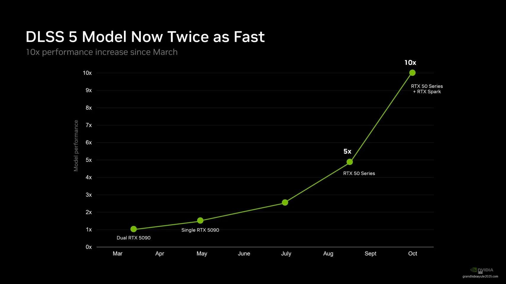 电竞赛事淘,汰赛落幕,黑马战队闯,新葡京,新葡京app,新葡京娱乐,新普京赌场