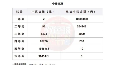 终极指南：珠穆朗玛展览，不容错过的自然空间之旅