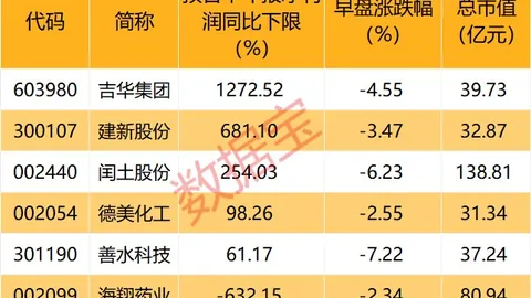 哈登与米切尔防守挑战：面对强敌得分手，他们能否突破短板